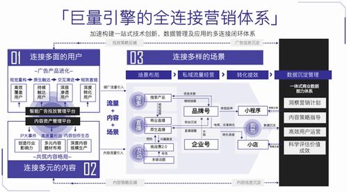 营销生态巨变 品牌如何重构增长动能