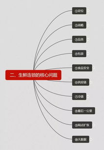 社区生鲜的商机与挑战有哪些 系统的梳理社区生鲜连锁要点